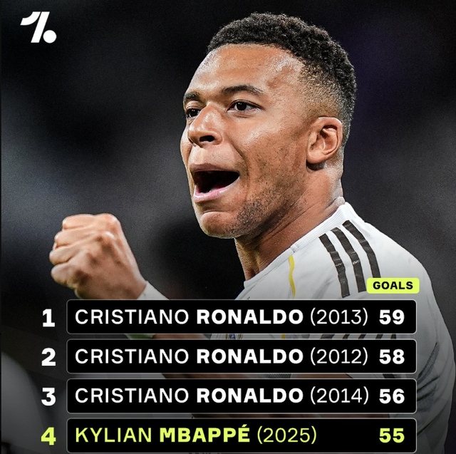 149亿美元奢侈税压身，骑士现状究竟如何？