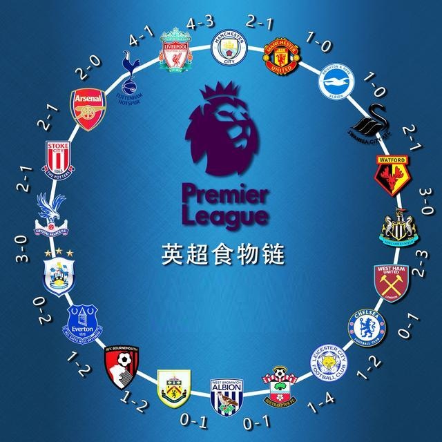 [CBA]大胜江苏 上海队获得16连胜